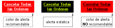 ejemplos de alertas y colores